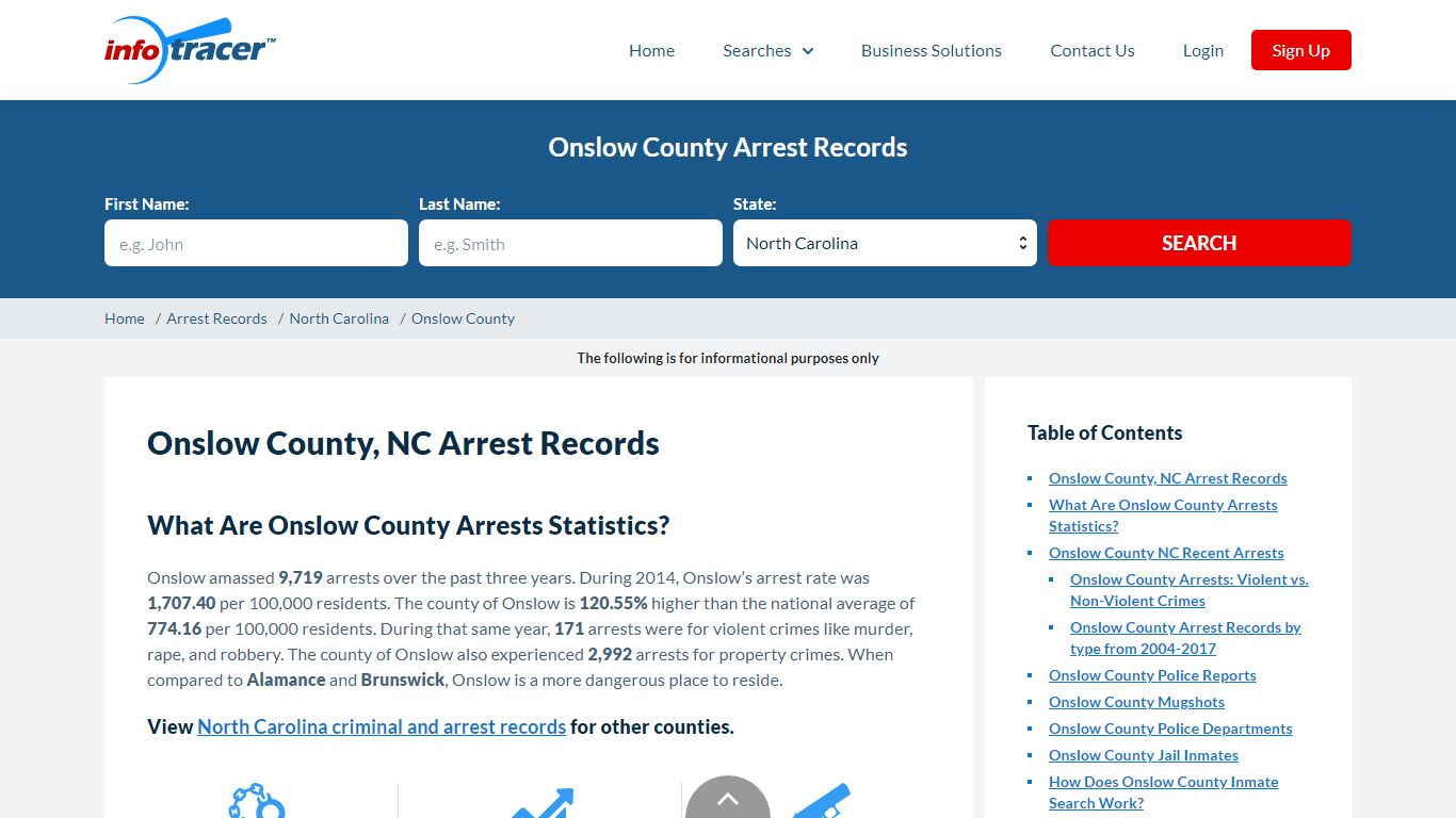 Onslow County, NC Arrest Records - Infotracer.com